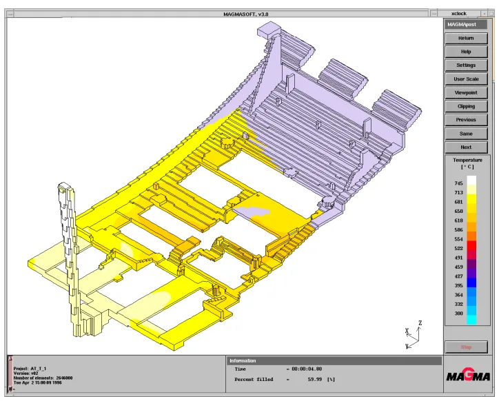 Figure 2a) Filling simulation showing potential filling problem and air entrapment