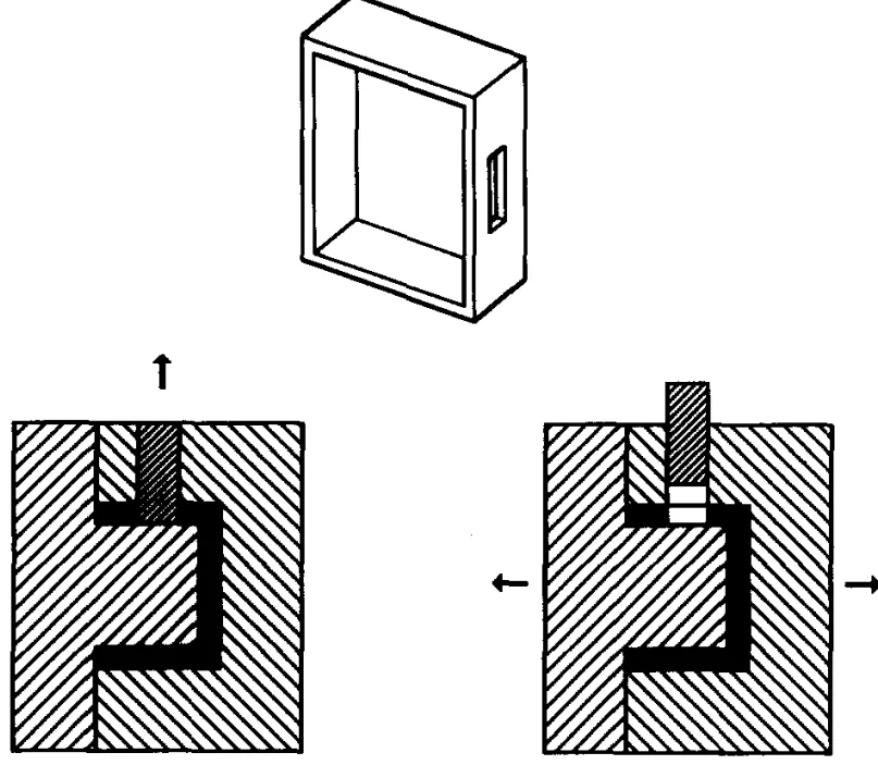 Figure 2 Example of object requiring side core for external recess