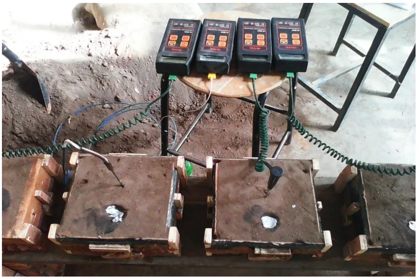 Figure 3.3: Cast metal in sand mould with thermocouples