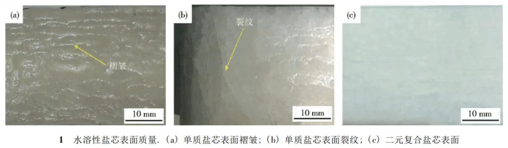 Fig. 1 Surfaces quality of WSSC: ( a) folds of pure WSSC; ( b) cracks of pure WSSC; ( c) surface of binary composite WSSC