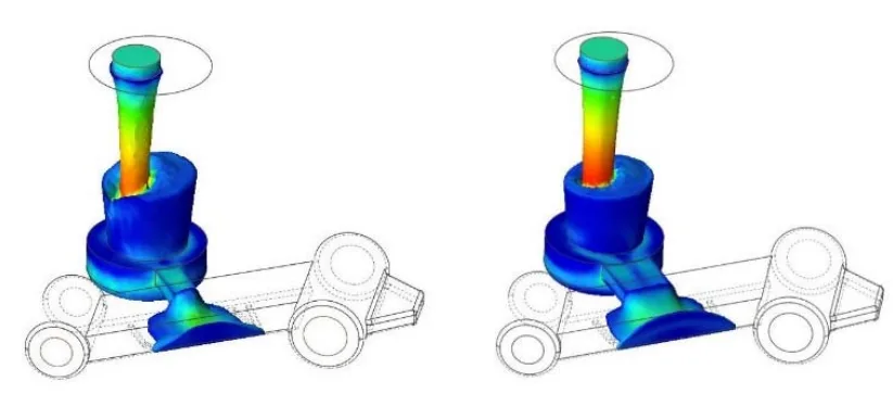 Figure 3. Simulation result of filling variance in 12.7 mm and 25.4 mm gate model 