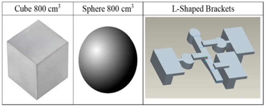 Figure 4. CAD image of Solidification model 