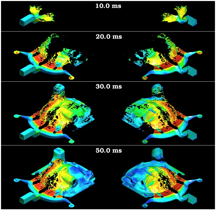 Figure 2: Filling of differential cover with the fluid coloured by speed.