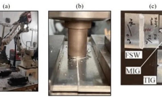 Fig. 1 Experimental work: (a) Automatic MIG welding; (b) FSW process; (c) Three welded plates