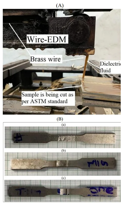 Fig. 2 (A) Cutting of tensile test specimen according to ASTME8 standard; (B) Three tensile test specimens of- (a) FSW plate;
(b) MIGW plate; (c) TIGW plate