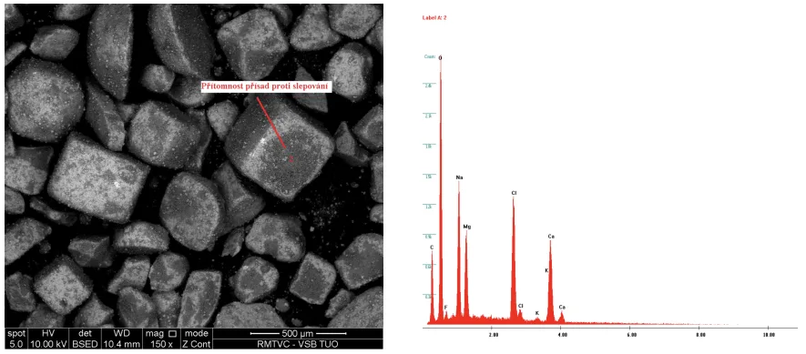 Fig. 4. Regular cubic grains of Alpine salts (samples Nos 3, 4) and EDX analysis confirming the presence of anticaking additives on the salt grain surface (MgCO3, CaCO3)