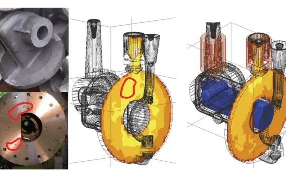 Fig. 3 Troubleshooting and improvement of an aluminium-alloy casting