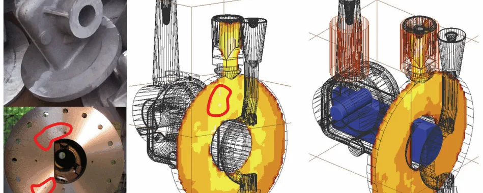Fig. 3 Troubleshooting and improvement of an aluminium-alloy casting