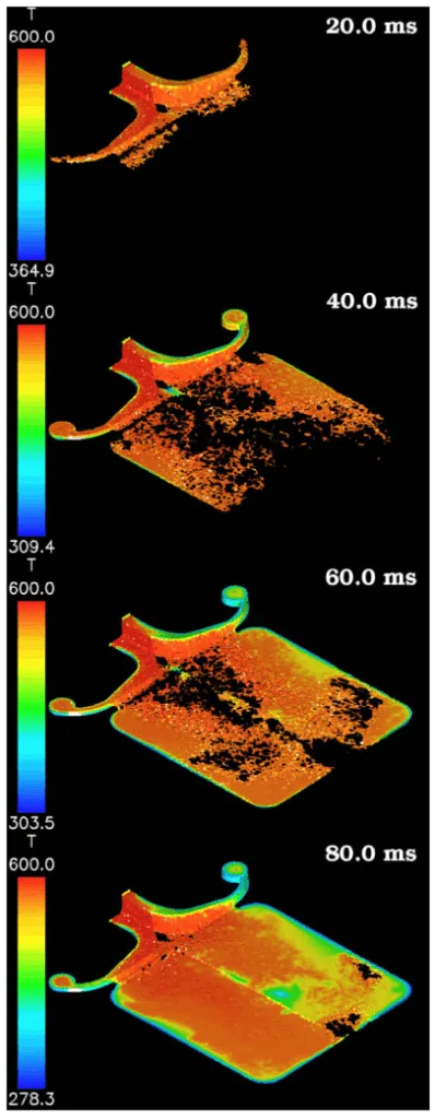 Fig. 5. Filling of coaster (including heat transfer and solidification) with fluid coloured by temperature.