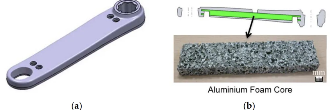 Figure 2. (a) 3D rod design; and (b) detail of the placement and example of an aluminium foam core