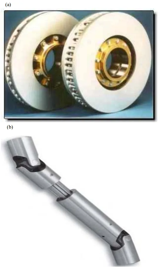 Fig. 6: Some potential applications of AMMCs; a) brake systems of trains and b) drive shafts