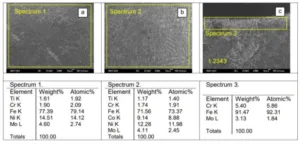 Fig.6 Microstructure of material 1.6356-UTPA 702; a) 2nd layer of clad; b) 1st layer of clad; c) HAZ