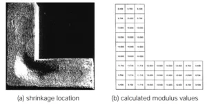 Fig. 3.1 Shrinkage prediction by Modulus Method 5)