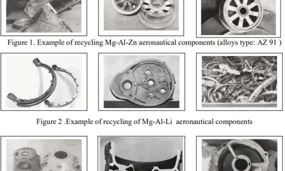 Figure 3. Example of recycling of Mg-Zr-Nd aeronautical components (alloys type: RZ5).