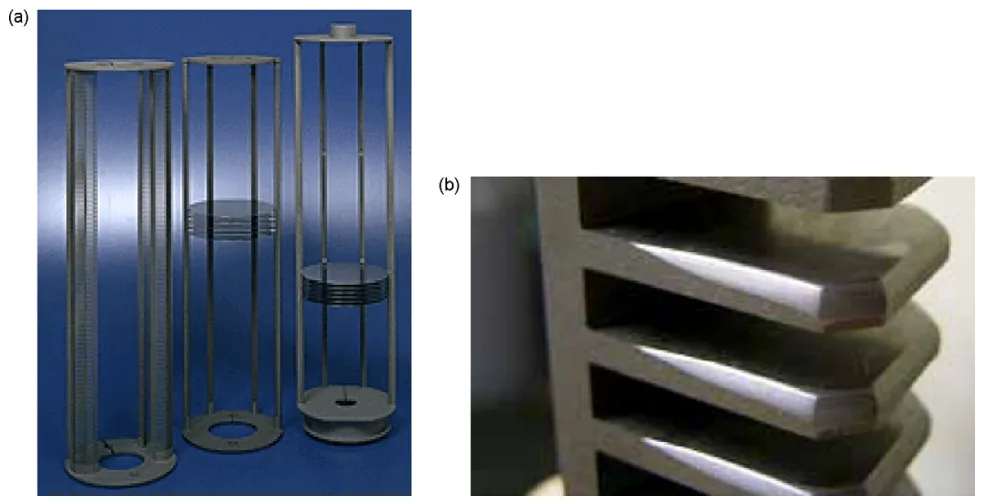 Fig. 1. Typical silicon carbide wafer boats for heat treatment of Si wafers.7 (a) A view of the boats with Si wafers and (b) a magnified view of a wafer support.