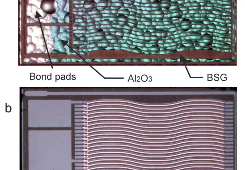 Figure 1. Thermogenerator: (a) view from the structured side, (b) view through the transparent BSG-substrate.