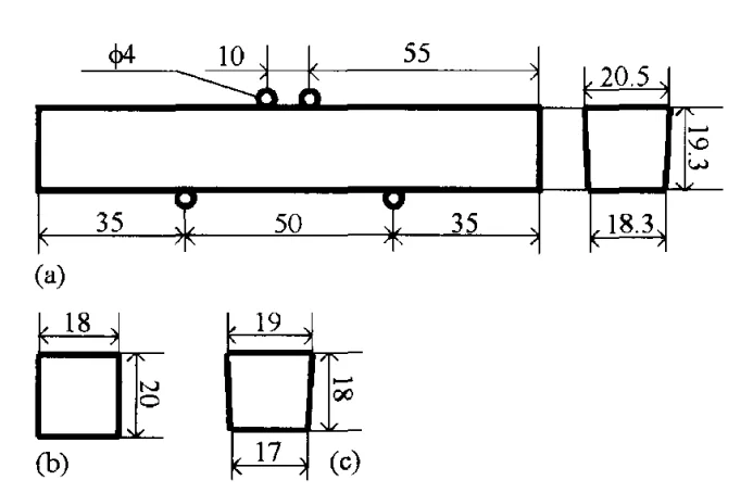 Fig.2 Schematic drawing of bending test.