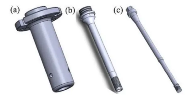 Figure 7 FSSW tool components: a) clamping ring, b) sleeve, c) pin [9]