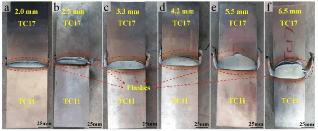 Figure 1.14 Flash geometry under different oscillation amplitudes (a) 2.0 mm; (b) 2.5 mm;
(c) 3.3 mm; (d) 4.2 mm; (e) 5.5 mm; (f) 6.5 mm [109]