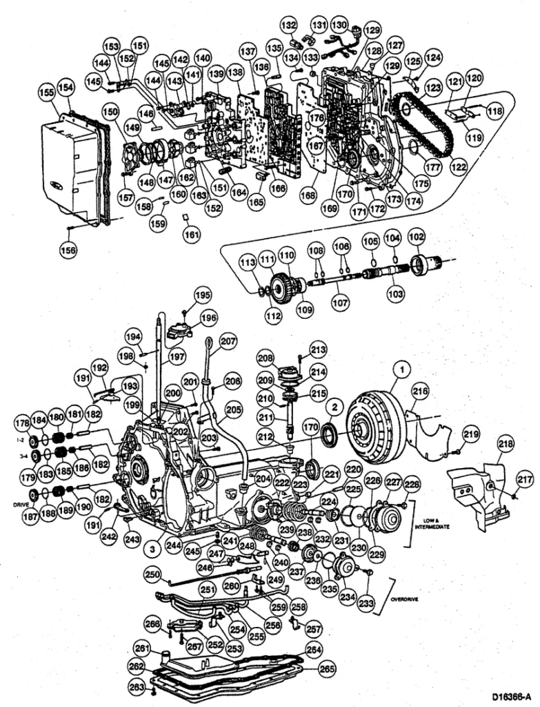 Figure 7b. Typical components of a current automotive transaxle (Source: Ford Motor Co.)