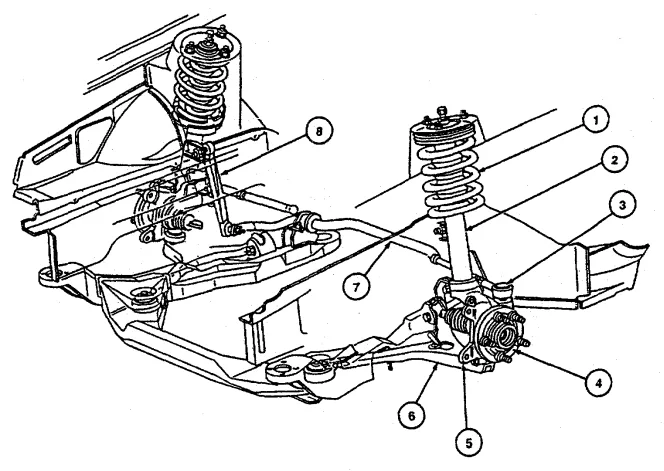 Figure 8. Typical front-wheel-drive front axle and steering components
(Source: Ford Motor Co.)