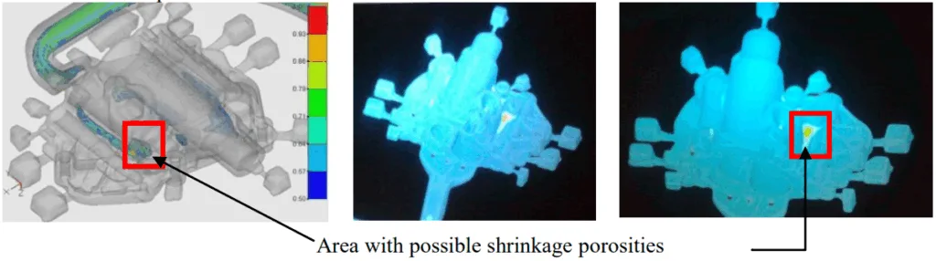 Fig. 7. Solidification simulation with Flow3D software