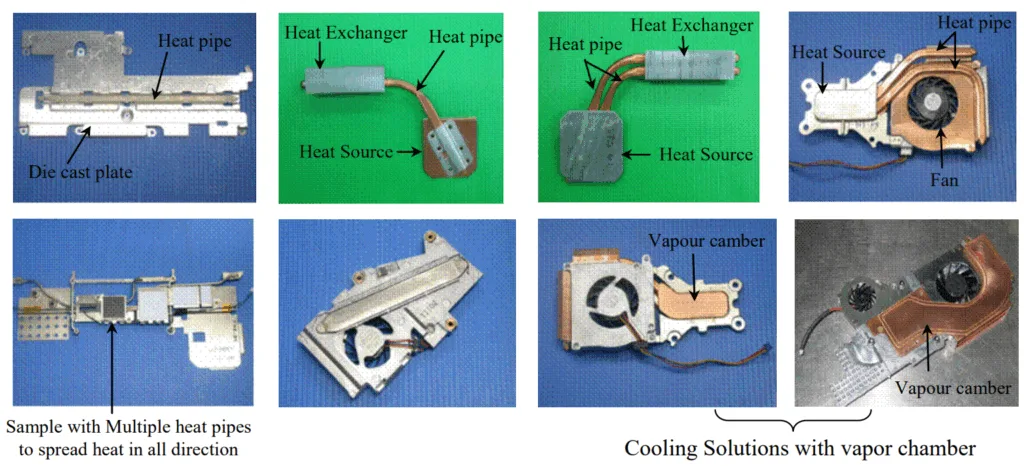 Trends in Thermal Solutions for Laptop PCs from "Thermal Control of High-Powered Desktop and Laptop Microprocessors Using Two-Phase and Single-Phase Loop Cooling Systems" published by Randeep Singh in RMIT University