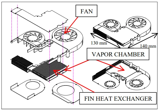 Figure 1.5 Thermal control system with vapour chamber for laptop cooling