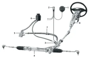 Fig. 1. Hydraulic power steering system