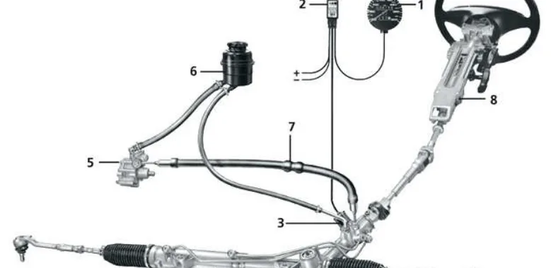 Fig. 1. Hydraulic power steering system
