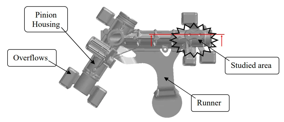 Fig.7. Pinion Housing with runner and overflow system