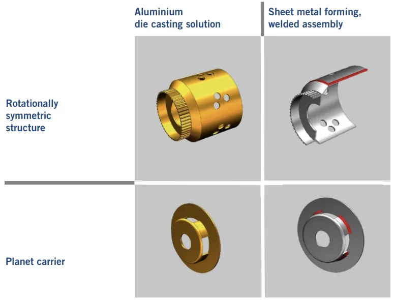 FIGURE 3 Component matrix with the alternative manufacturing technologies die casting and bending/
welding (© Voit Automotive)