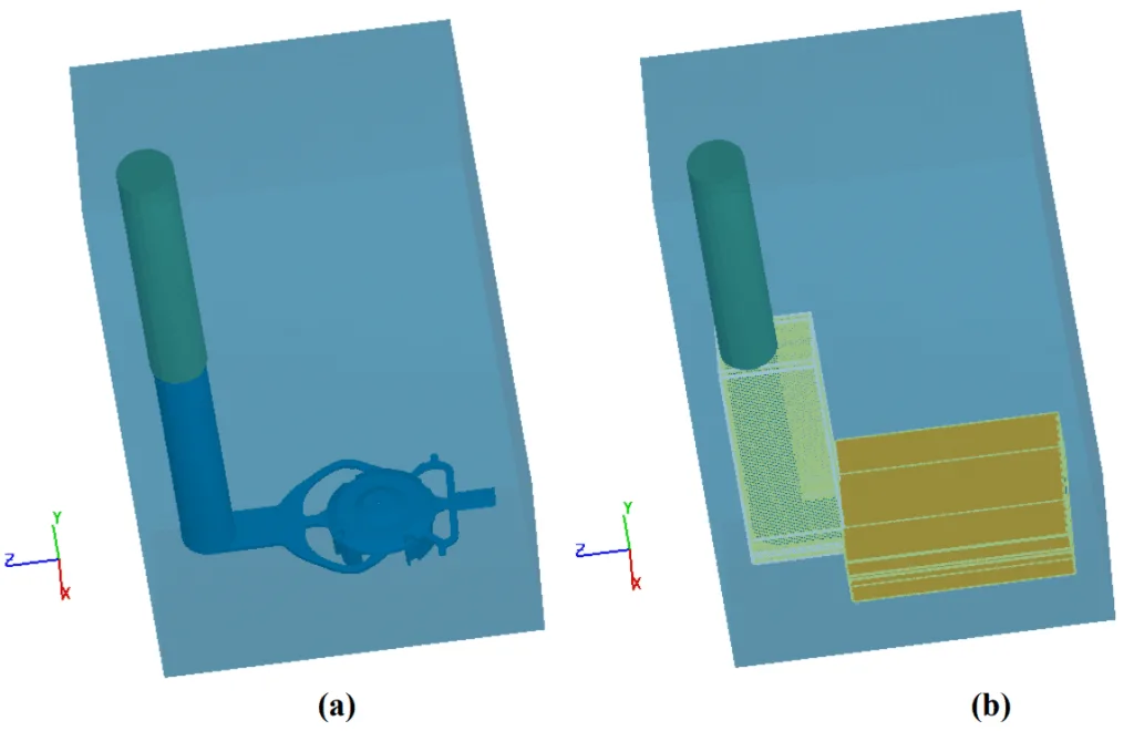 Figure 4: A snapshot of the geometry (a) without mesh and (b) with computational mesh.