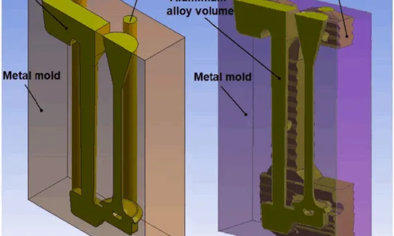 Fig. 3. Solid models of mold designs: a) standard b) conformal cooling channel