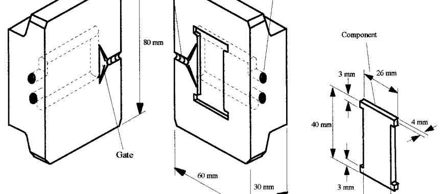 Fig. 5 Reference die