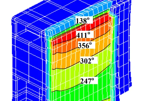 Fig.12 Temperature contours on distorted mould shape during operation for parallel mol