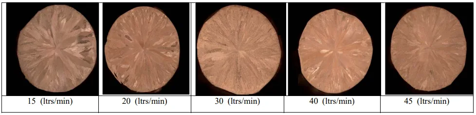 Fig.3 Comparison grain structure of CuSnP samples