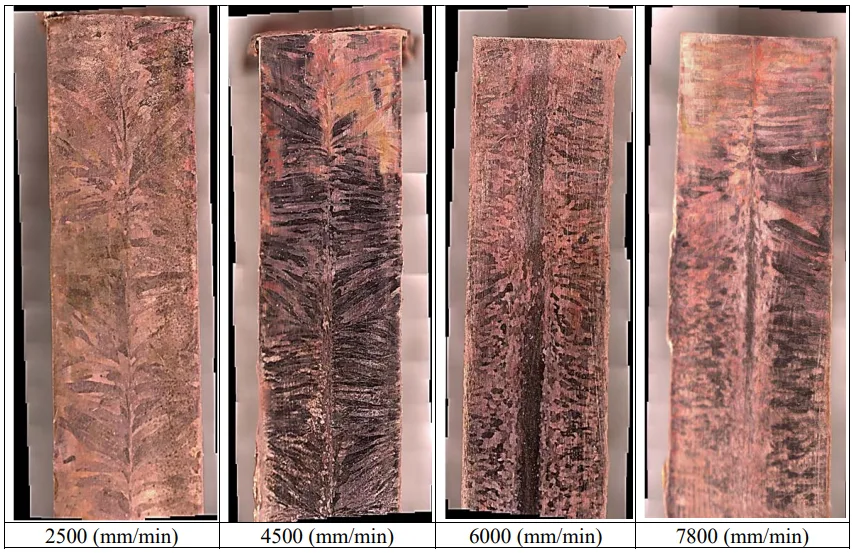 Fig.6 Comparison grain structure of OFCu samples (Longitudinal section) 