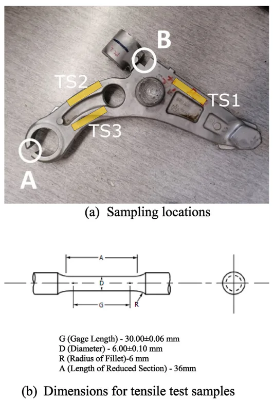 Fig. 6 e Samples removed from the control arm for
microstructural analysis and tensile tests.