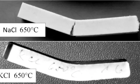 Figure 4: Plastic deformation of salt samples