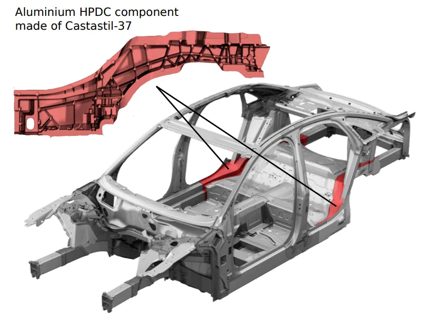 Figure 1.1.1: Application of two high pressure die-casting components made of the aluminium alloy Castasil-37 in the car body of the current Audi A8 (third generation (D4), production 2010 - present).