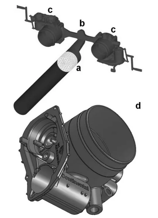 Figure 1: Casting system: a) shot sleeve with plunger, b) gates and runner system, c) the two cavities left and right and d) the casting component