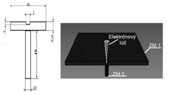 Fig. 1. Weld joint geometry.