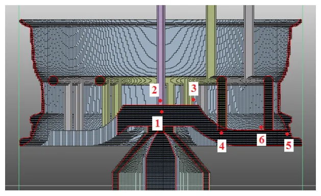 Fig. 3. Sensors placement in the cast model