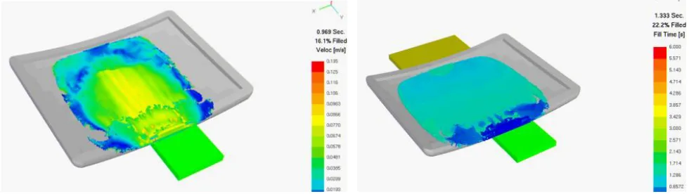 Figure 5. (Right hand) Simulation after the mould has been inverted and using a central runner; (Left hand) Simulation after the mould has been inverted and using a central runner and a posterior riser.