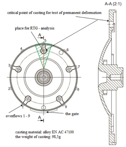 Fig. 1. Experimental sample – flange of alternator