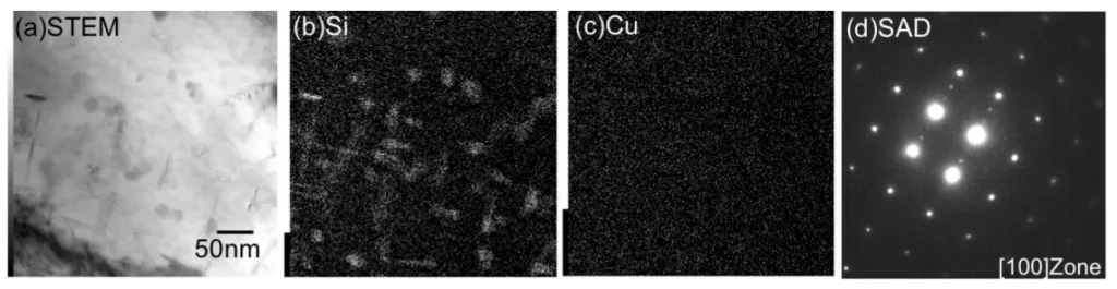 Figure 3. TEM image and corresponding diffraction patterns of die casting Al–Si–Cu–Mg alloy aged at 558 K for 600 s: (a) STEM image, (b) EDS map of silicon, (c) EDS map of copper, and (d) SAD pattern of [100]Al; small spots correspond to β′ precipitates