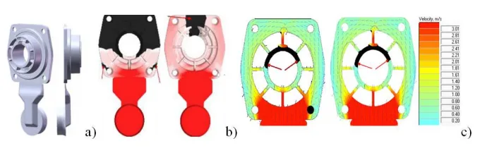 Fig. 4. (a) The solid model of casting part with emitter type ingate, (b) possible air entrapments in part, (c) possible air entrapments from section.