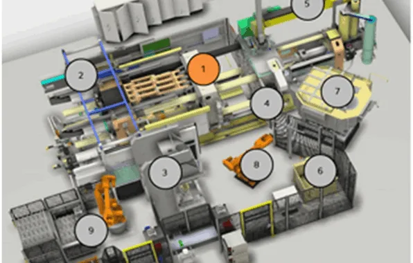 Fig. 4. Schematic view of individual devices in the casting workplace: (1 – high pressure casting machine, 2 – machine extraction, 3 – cutting press, 4 – data matrix code punch, 5 – foundry mould treatment manipulator, 6 – cooling bath, 7 – holding furnace, 8 – handling robot, 9 – robotic, automatic palletizing)