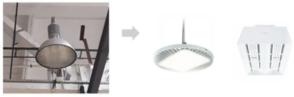 Fig. 9. Transition from the old type of lighting on the left to the modern type of LED lamps on the right